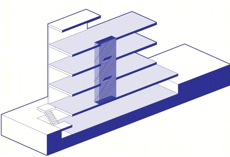 Big Ideas for Small Lots Competition BAAO-8