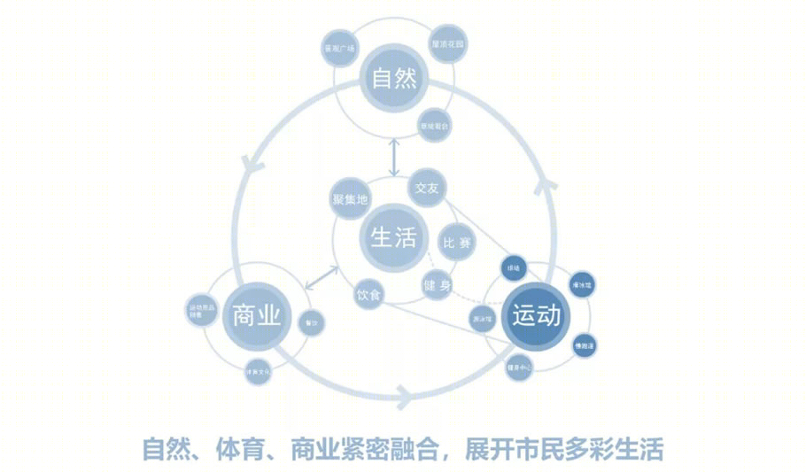 北京通州区体育场升级改造项目丨中国北京丨北京建筑设计研究院-12