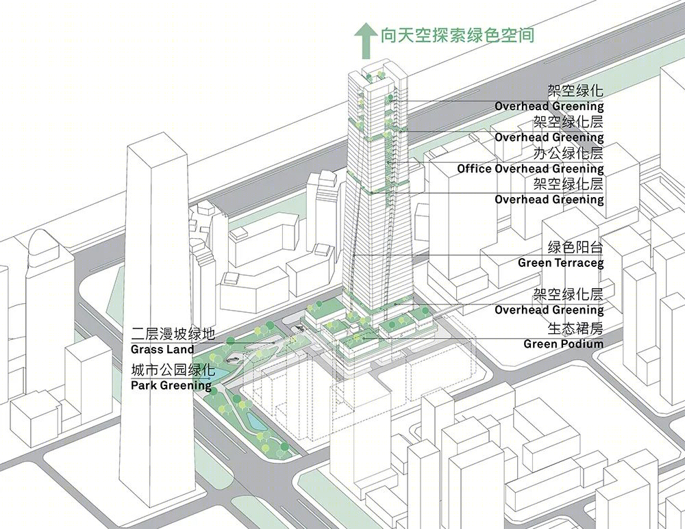 深圳八卦岭产业园城市更新丨中国深圳丨Aedas-64