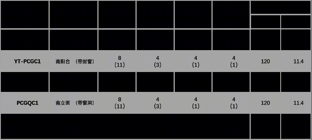 装配式建筑的优化与 BIM 应用 | 上海松南城欣畅苑、欣哲苑项目-56