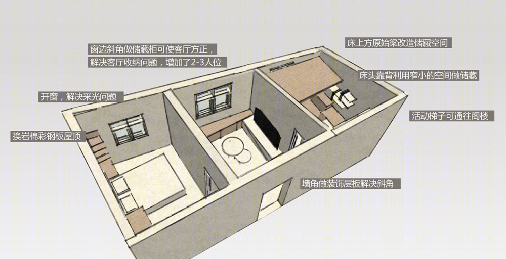 旧铁皮屋变形记-4