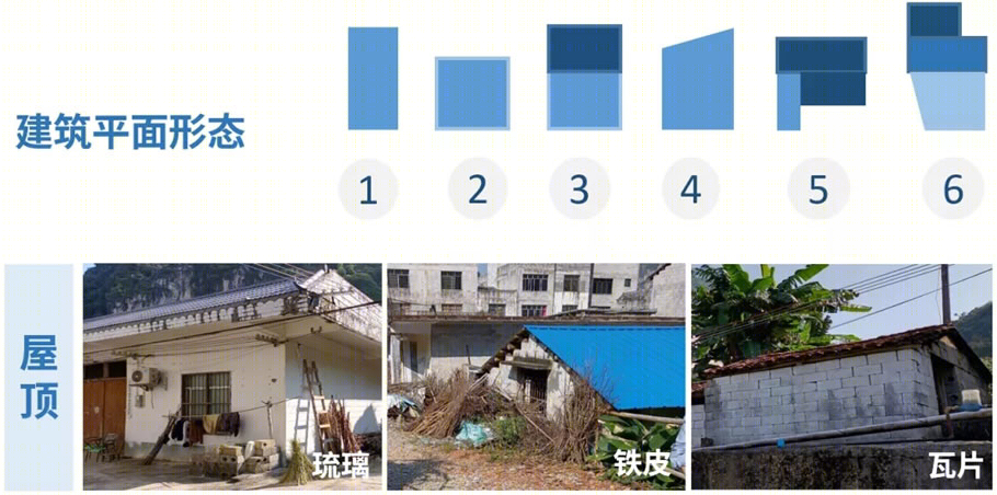 都安瑶族自治县百才片区乡村风貌提升精品示范型村庄丨中国河池丨华蓝设计团队-28