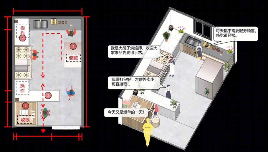 融创O2O PARK社区商业创新丨森拓设计机构-14