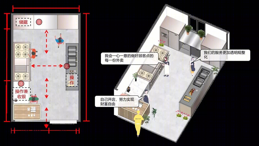 融创O2O PARK社区商业创新丨森拓设计机构-15