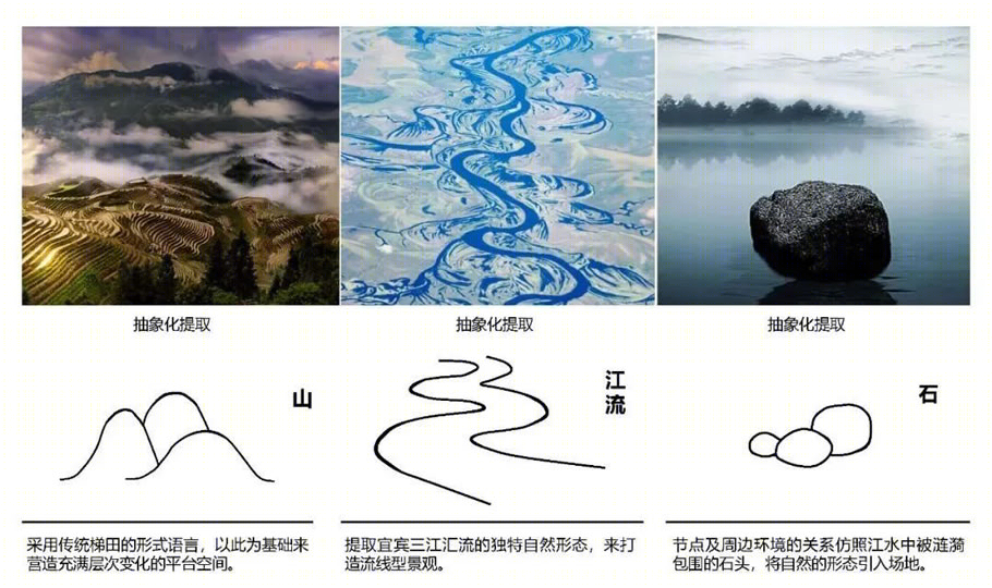 怡亚通(宜宾)供应链整合中心丨中国宜宾丨深圳市森磊镒铭设计顾问有限公司-13