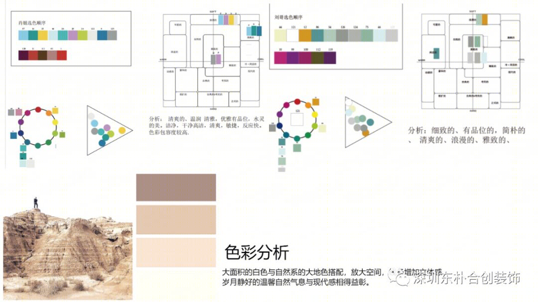 未来方舟 C2 简约之家 | 极简美学与实用最优化的完美结合-11