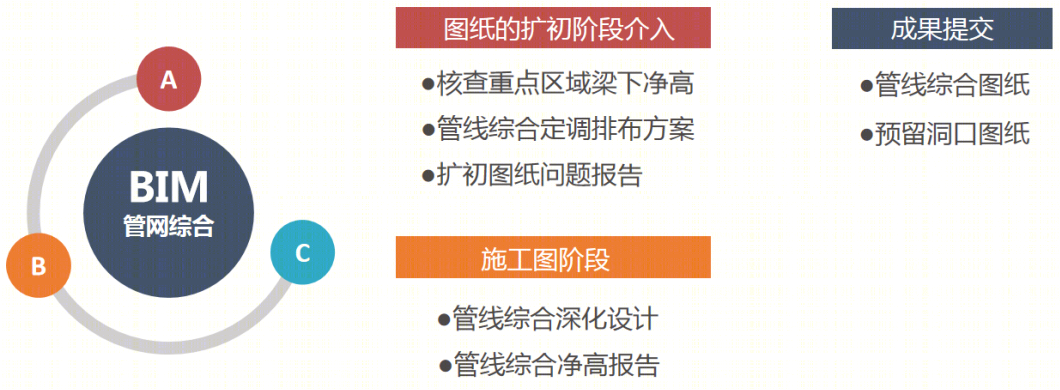 哈尔滨极地馆二期建设项目丨高英志,王新利等-58