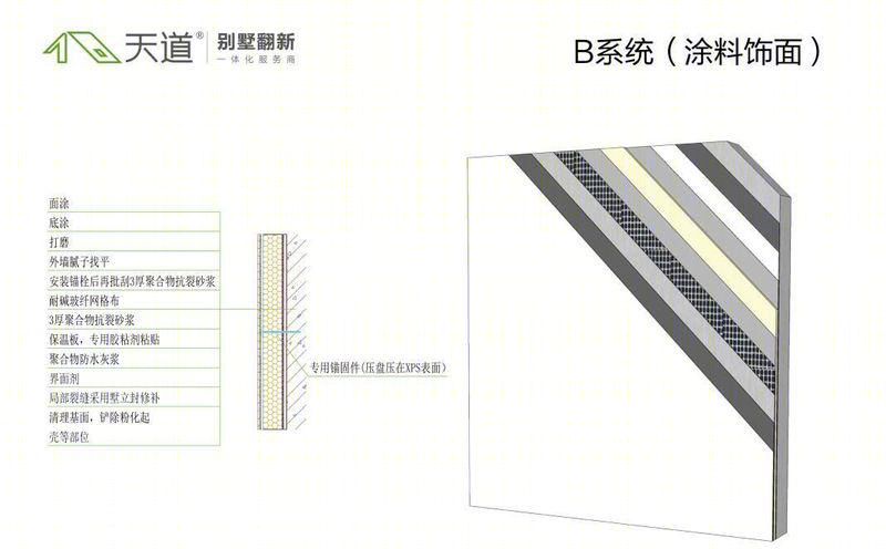 上海湖畔佳苑别墅翻新 | 现代简约风格演绎经典美感-14