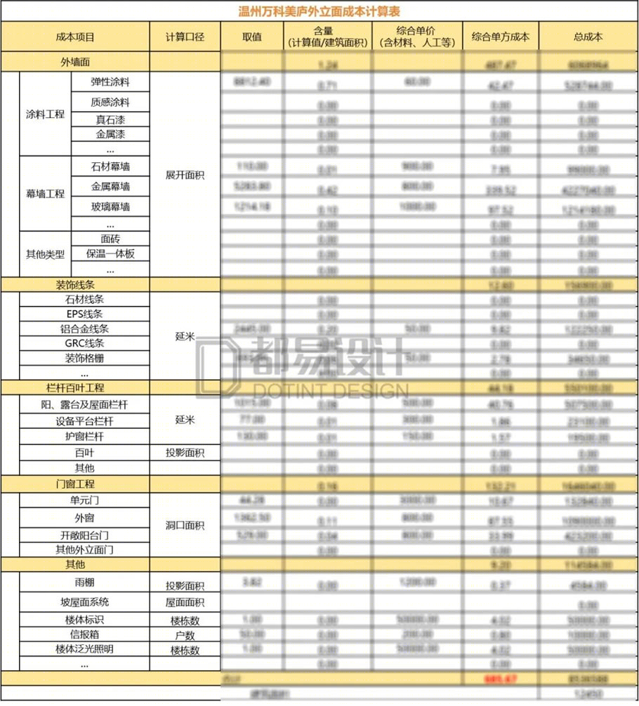 温州万科美庐丨中国温州-24