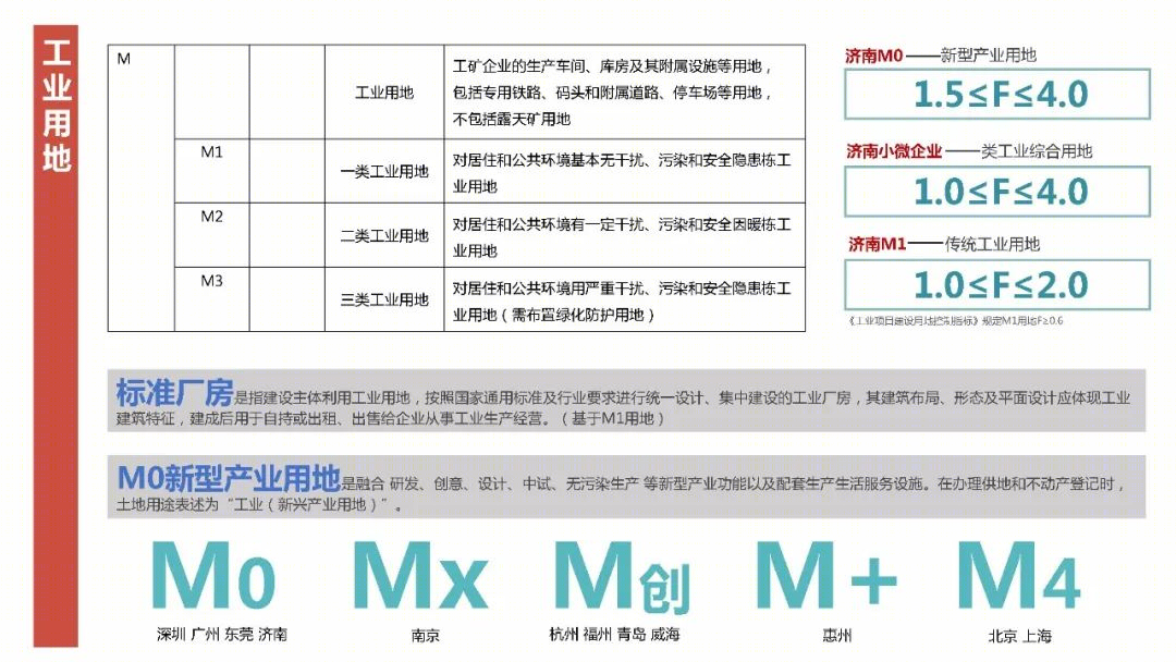 工业建筑之精工策略 · 龙源科建建筑设计解析丨北京龙源科建建筑设计有限公司-4