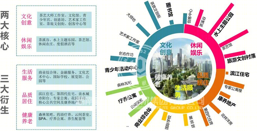 安化县玉溪新城丨湖南省建筑设计院集团股份有限公司-46