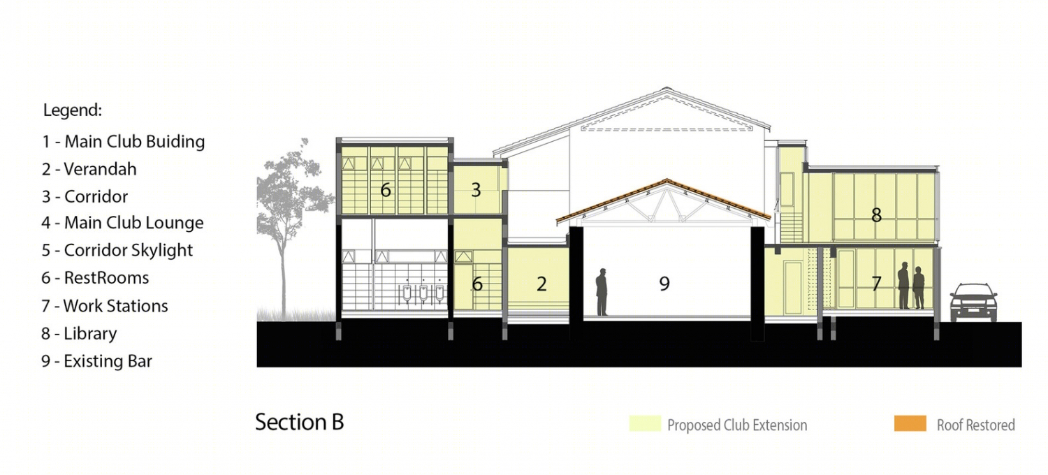 印度哥印拜陀俱乐部丨KSM Architecture-53