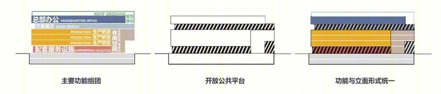 济南博科生物保育箱研发制造基地丨中国济南丨清华大学建筑设计研究院-37