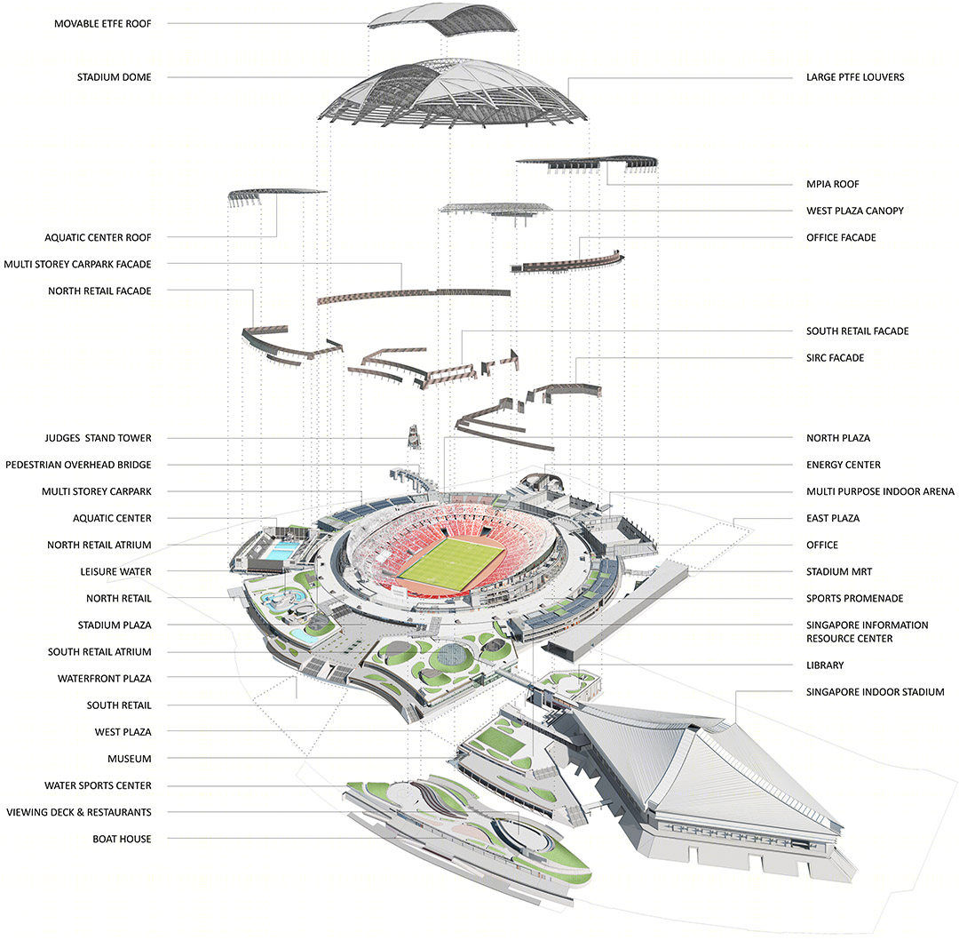 新加坡体育城(Singapore Sports Hub)-85