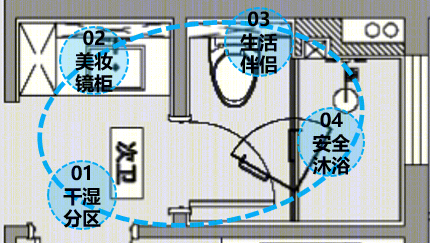 南京万科光年产品2·0丨中国南京丨赛拉维设计CLV.DESIGN-118