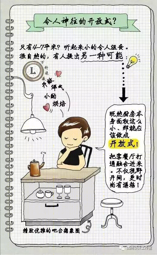 小厨房布局-15