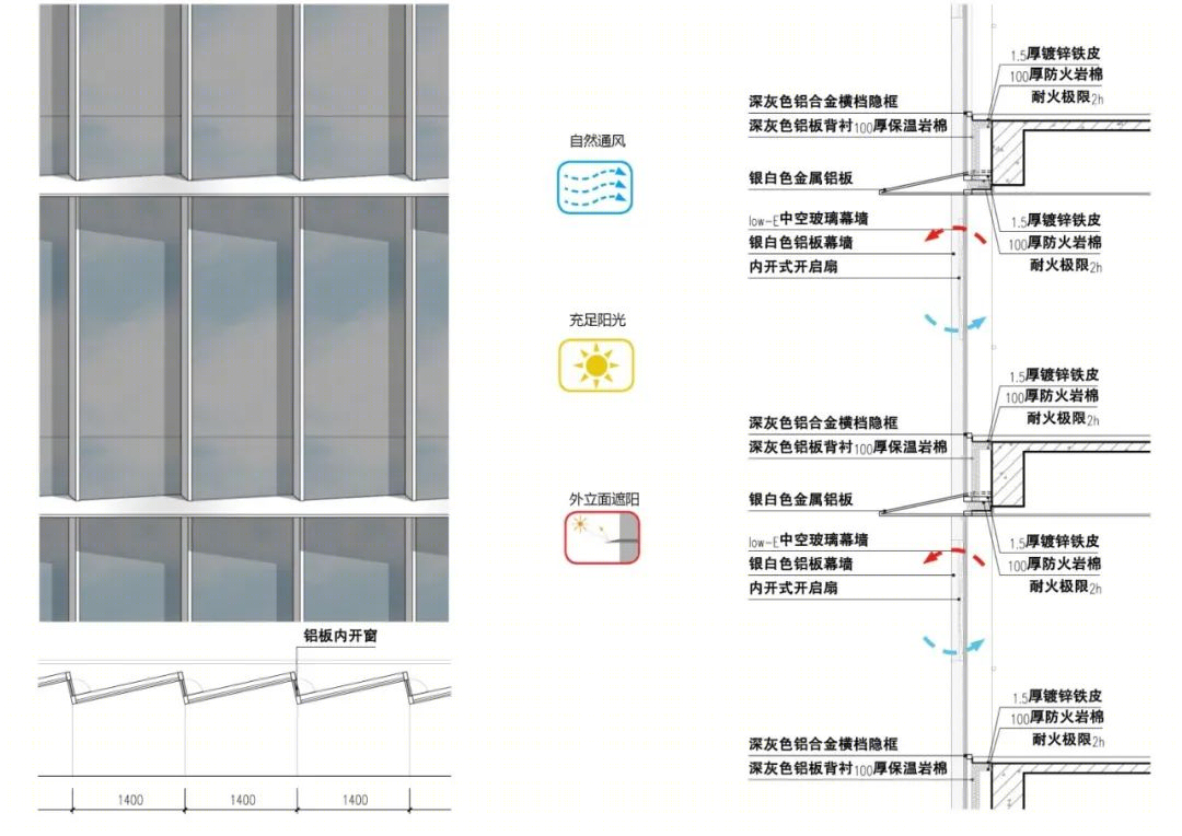 衢州高铁新城创意孵化中心项目丨中国衢州丨同济大学建筑设计研究院（集团）有限公司-49