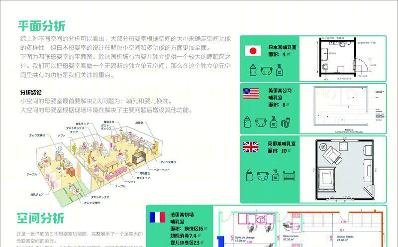 "有爱母婴室设计 | 多功能、温馨、趣味空间"-21