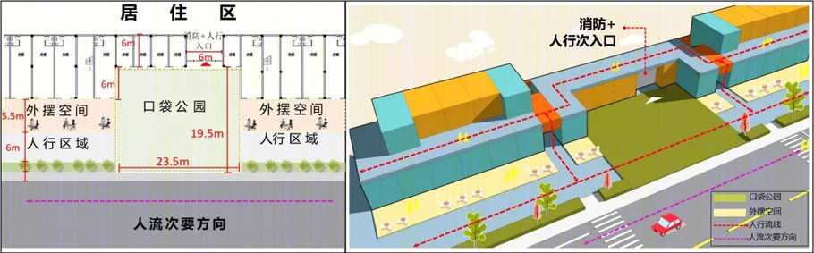 融创O2O PARK社区商业创新丨森拓设计机构-35