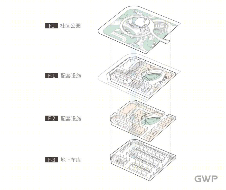 东莞 CBD 社区公园丨中国东莞丨GWP 建筑事务所-46