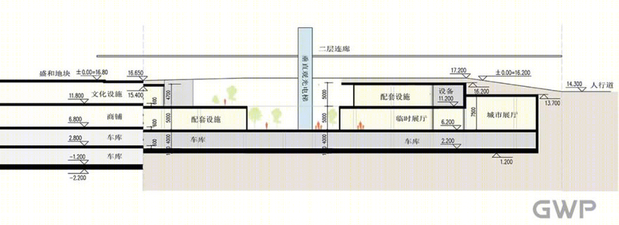 东莞 CBD 社区公园丨中国东莞丨GWP 建筑事务所-51