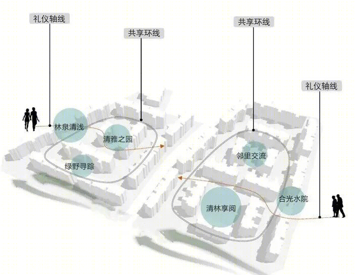 龙湖·三千庭丨中国重庆丨天华建筑设计公司-123