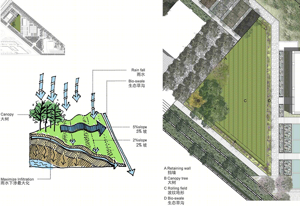 万科建筑研究中心生态景观设计-29