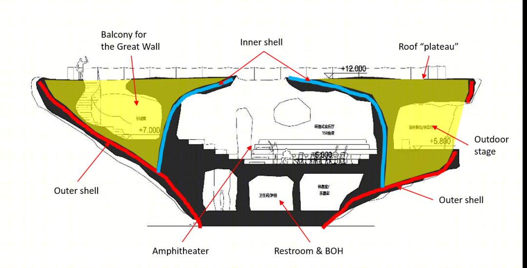 山谷音乐厅丨中国北京丨OPEN建筑事务所-16