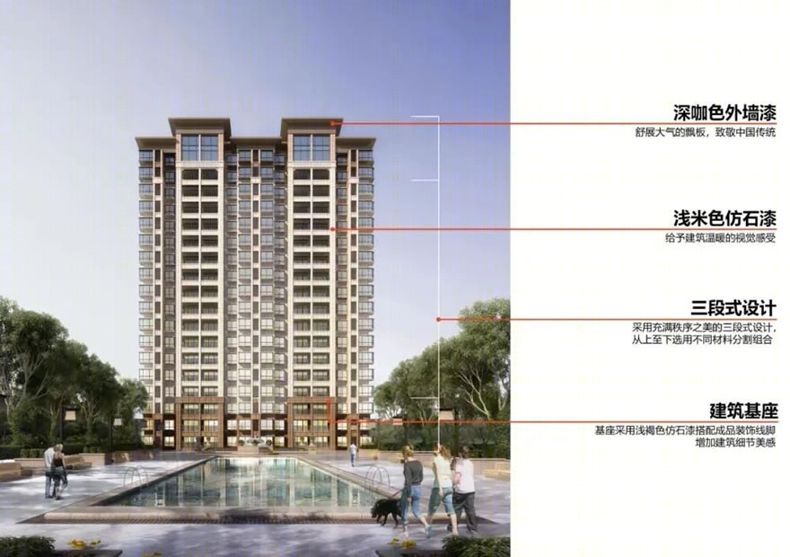 荣盛·锦绣云溪丨中国上饶丨荣盛建筑设计有限公司杭州分公司-37