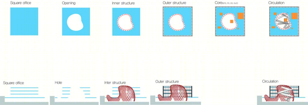 首尔峨山政策研究院-32