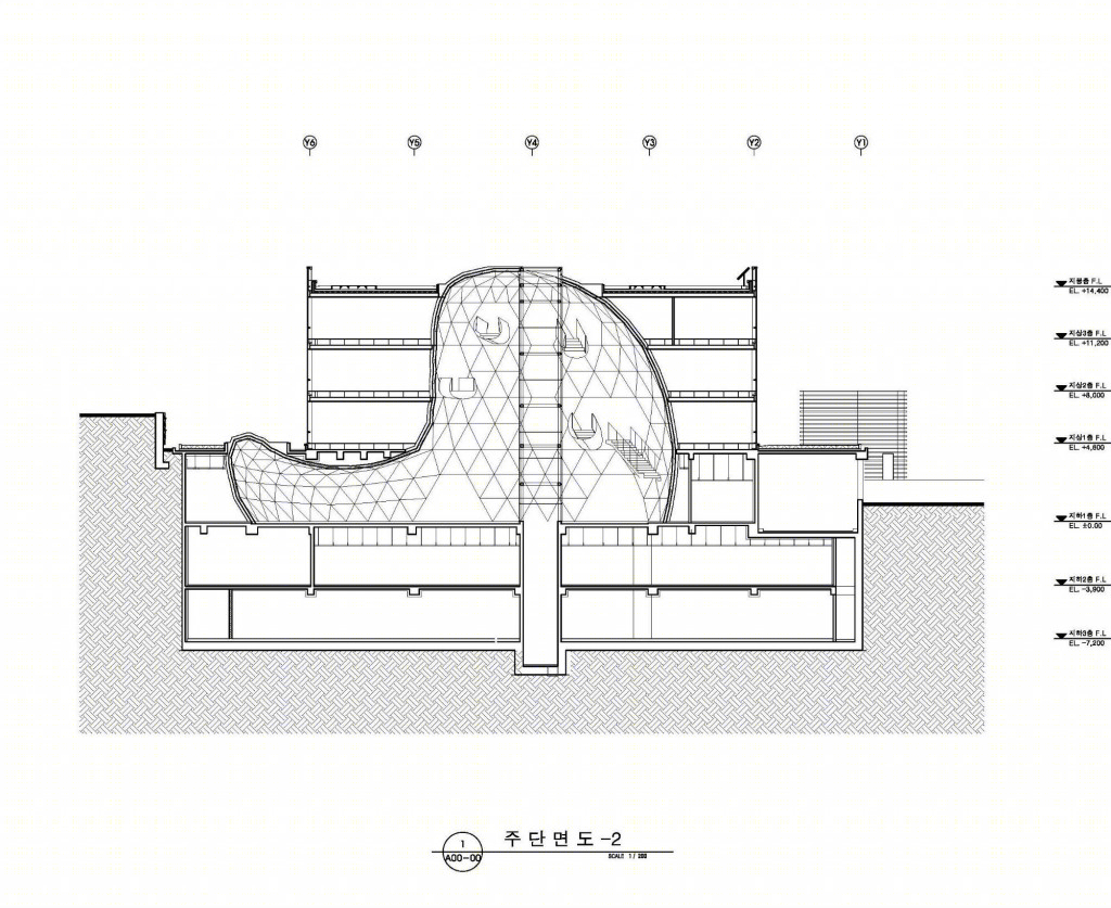 首尔峨山政策研究院-33