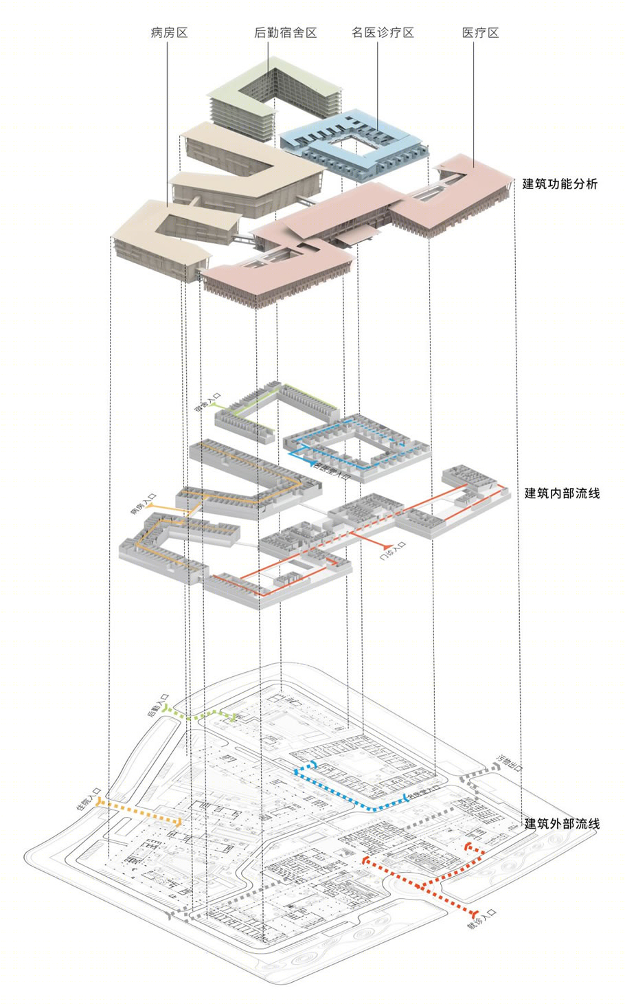 三亚海棠湾医养示范中心丨中国三亚丨line+建筑事务所,gad-44