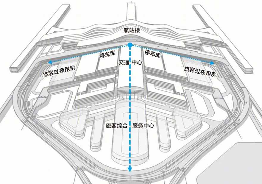 乌鲁木齐国际机场北航站区工程丨中国乌鲁木齐-17