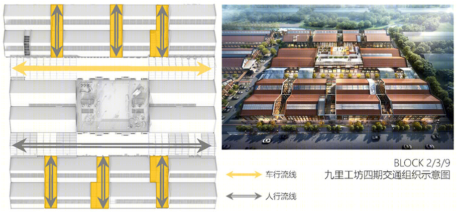 上海松江九亭九里工坊创意园丨中国上海丨Architect+建筑设计团队-124