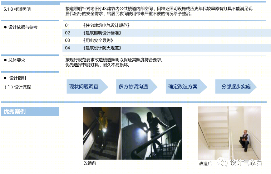 木木艺术社区丨中国北京丨青山周平-36