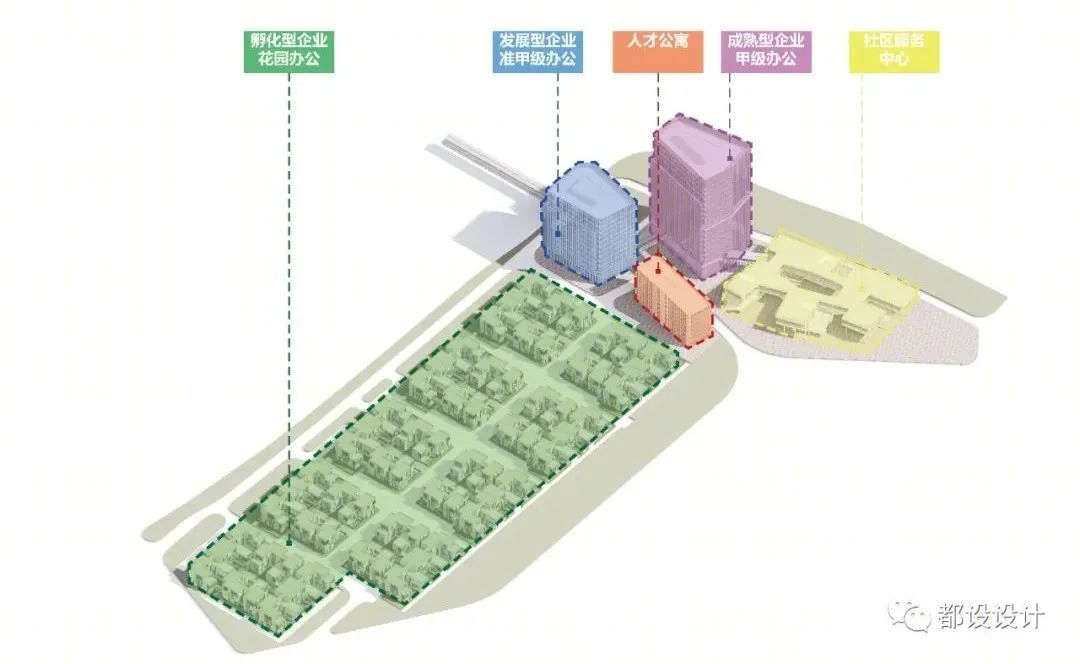 宁波江北云谷产办综合体丨中国宁波丨上海都设营造建筑设计事务所有限公司-40