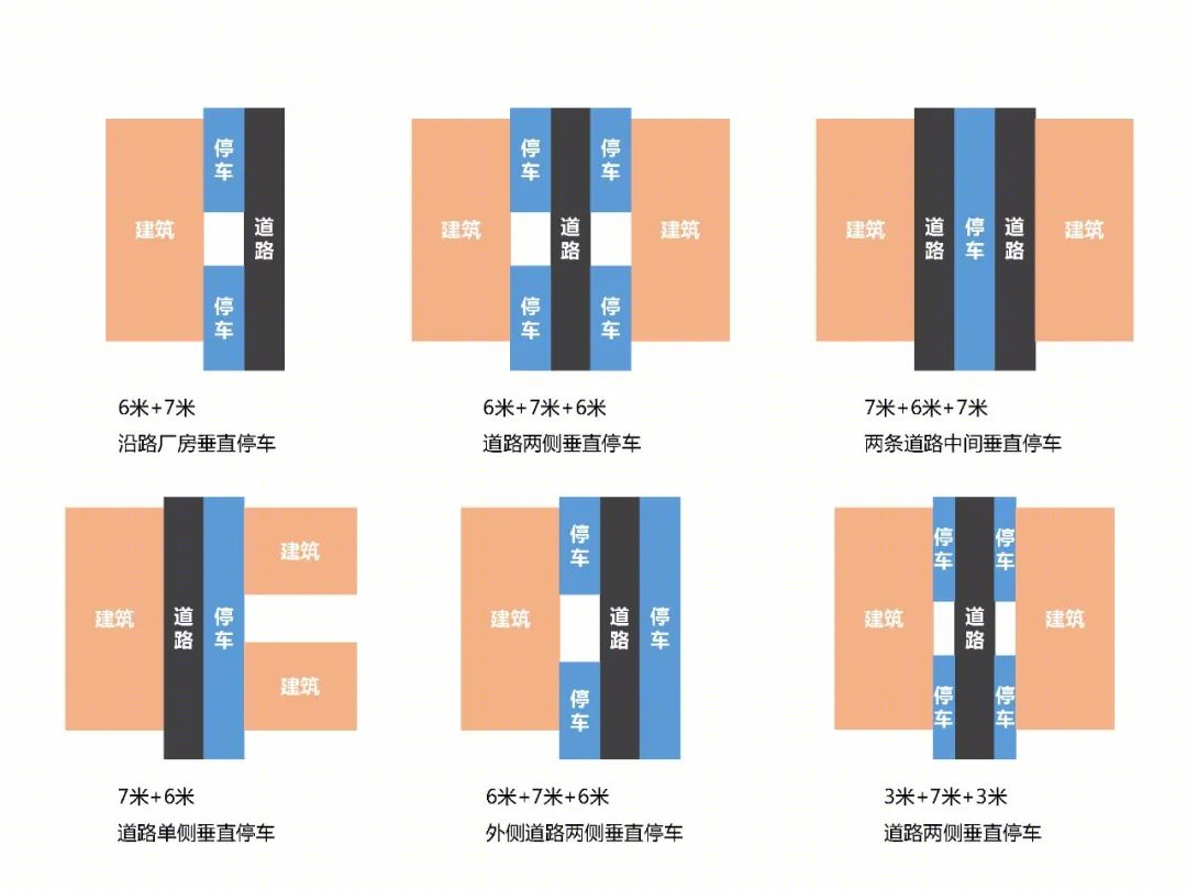 工业建筑之精工策略 · 龙源科建建筑设计解析丨北京龙源科建建筑设计有限公司-60