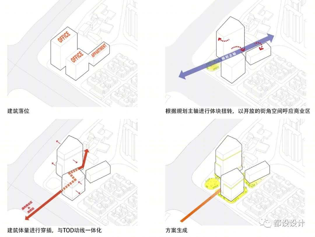 宁波江北云谷产办综合体丨中国宁波丨上海都设营造建筑设计事务所有限公司-46