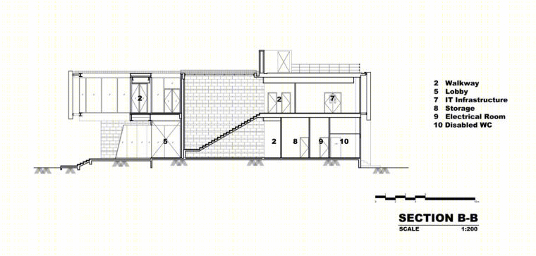 泰国PTTEP·S1办公楼丨Office AT-56