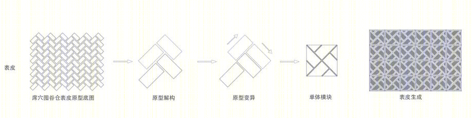 海门云谷农展馆丨中国南通丨gad杰地设计-37