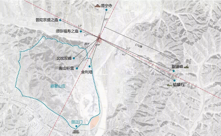 承德博物馆-18