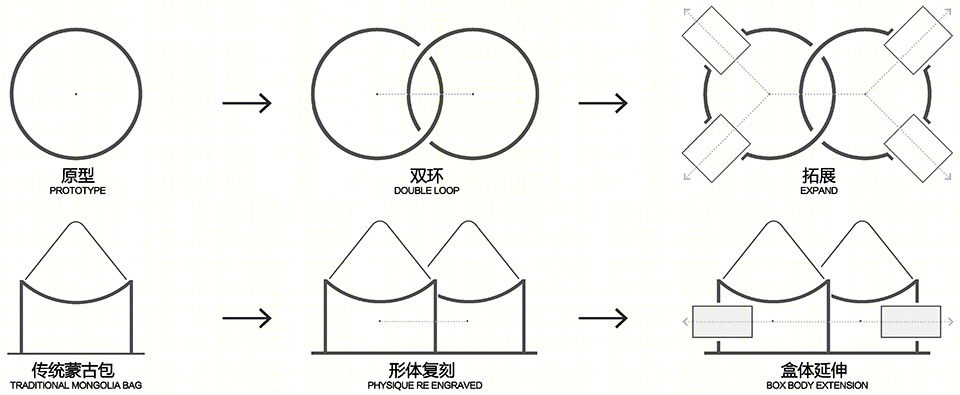 漂亮的房子,木兰围场丨中国河北-10