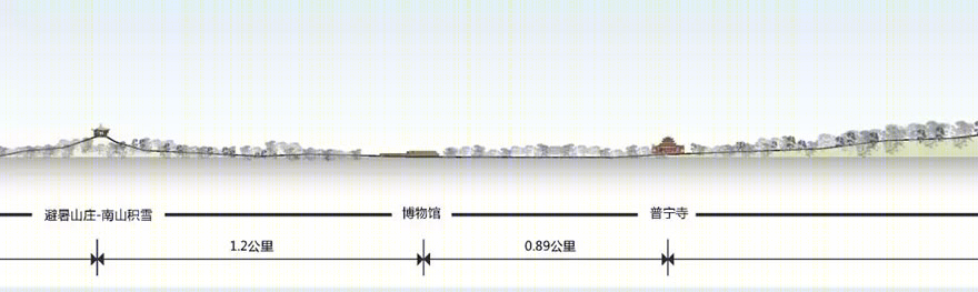 承德博物馆-19