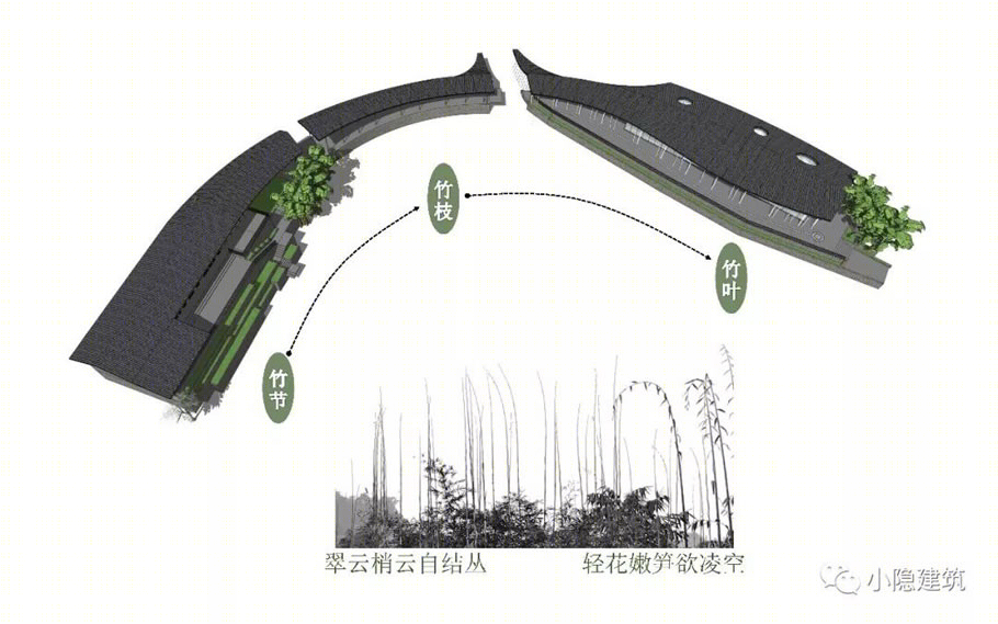 竹枝书院丨中国长宁丨小隐建筑事务所-5
