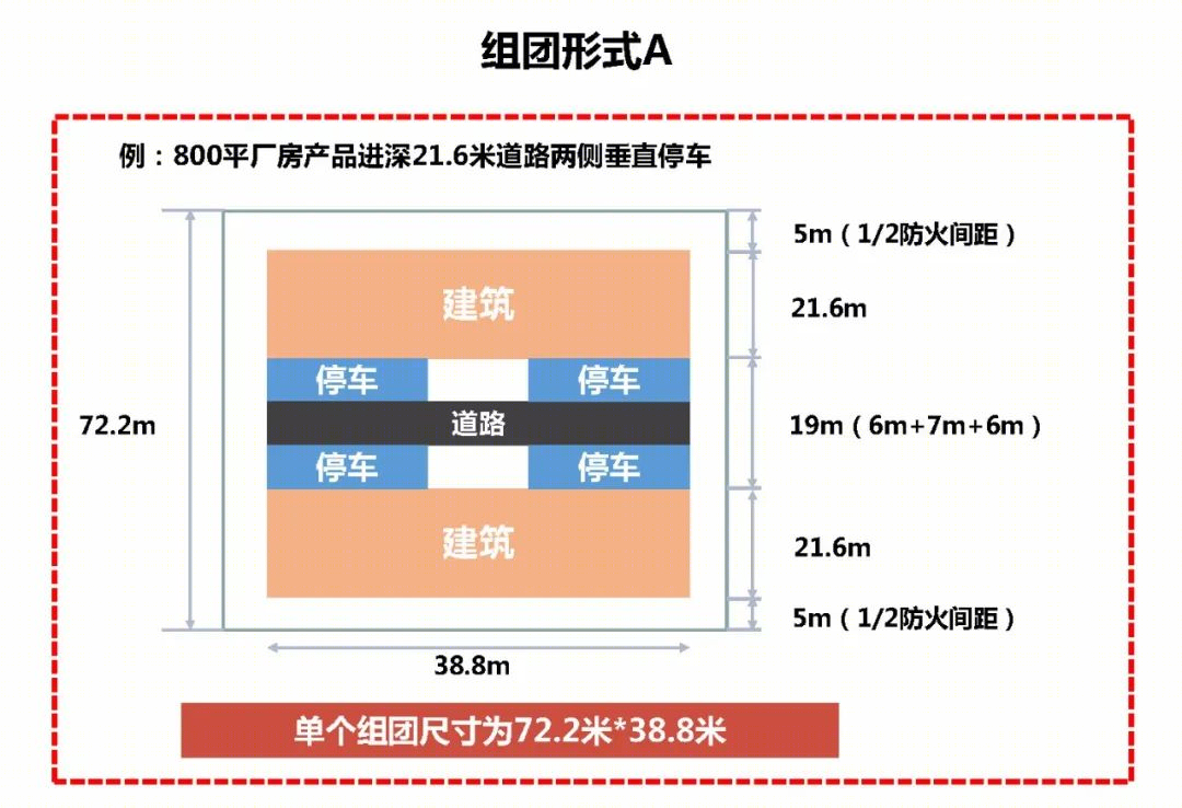 工业建筑之精工策略 · 龙源科建建筑设计解析丨北京龙源科建建筑设计有限公司-64