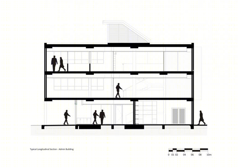 南非 NMMU B Ed 基础设施建筑丨The Matrix...cc Urban Designers & Architects-48