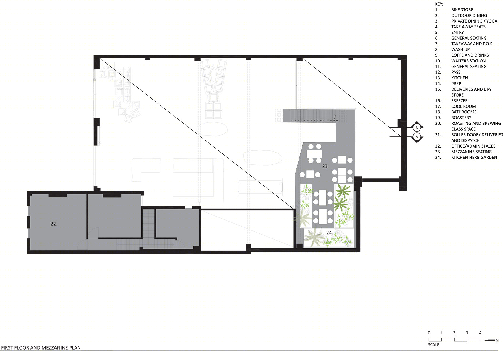 墨尔本Project281咖啡烘焙坊-26