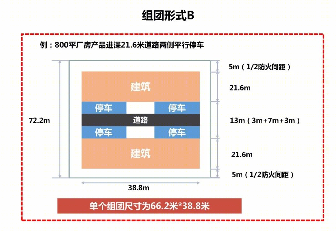 工业建筑之精工策略 · 龙源科建建筑设计解析丨北京龙源科建建筑设计有限公司-65