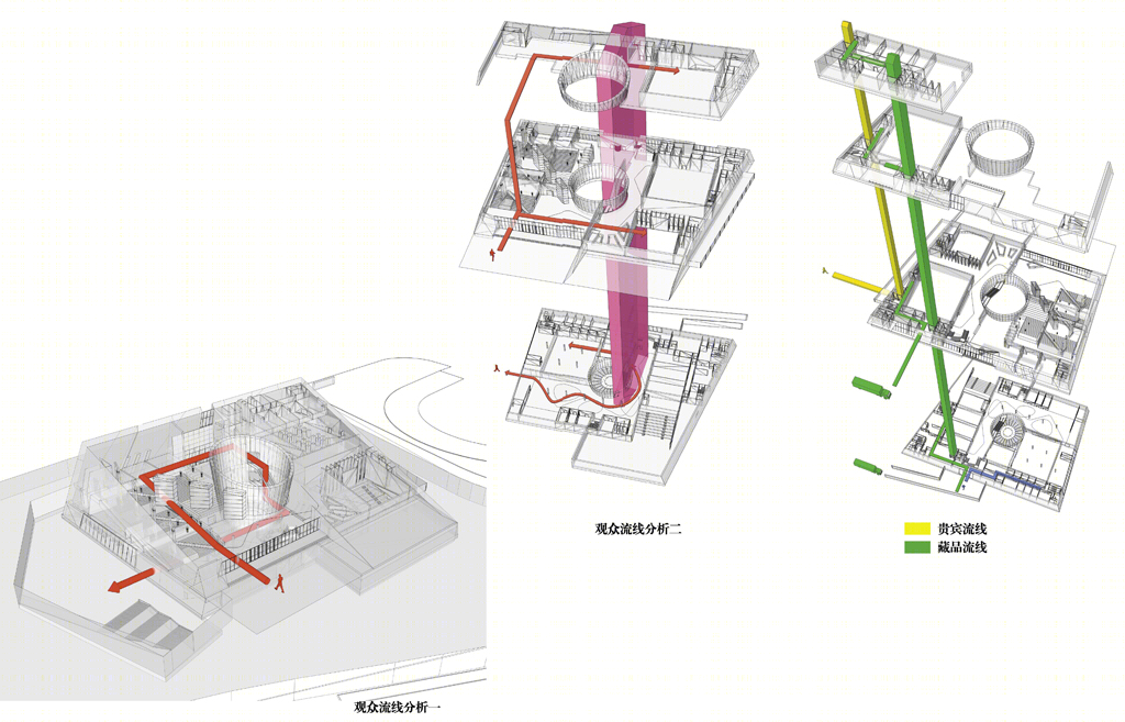 成都金沙遗址博物馆丨清华大学建筑设计研究院有限公司-40