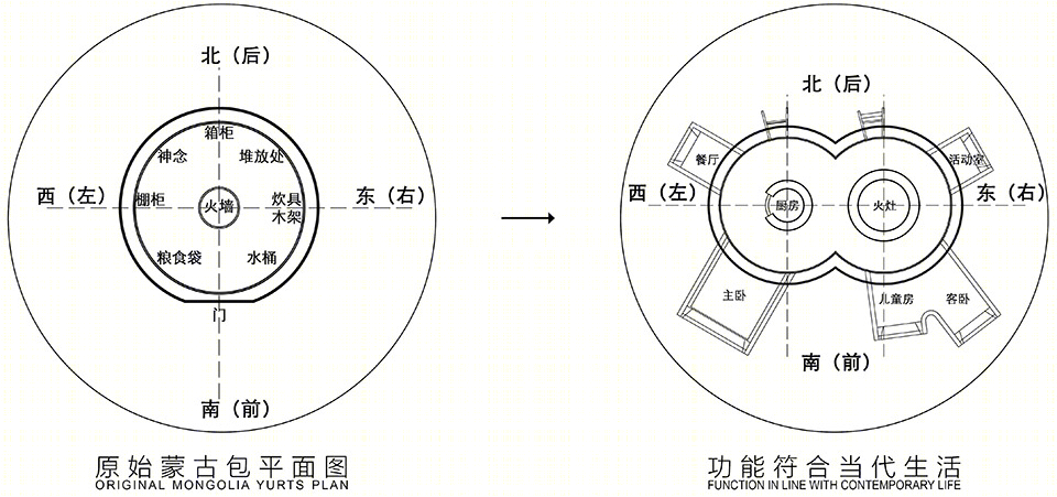 漂亮的房子,木兰围场丨中国河北-20